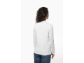 K244 - Polo manches longues homme