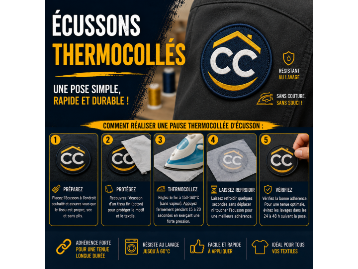 Thermocollé